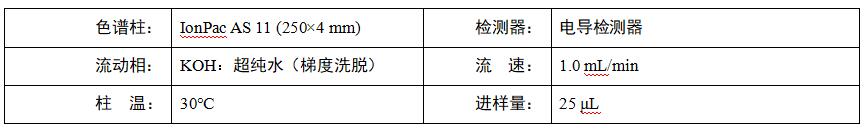 水稻根系分泌物中乙酸、蘋果酸、草酸、檸檬酸檢測