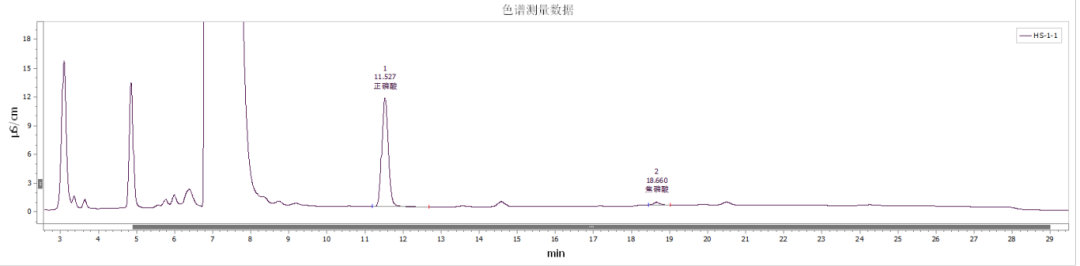 無(wú)骨鳳爪樣品譜圖11111.png